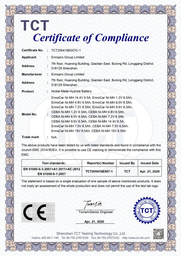 CE-Certificate ennocar
